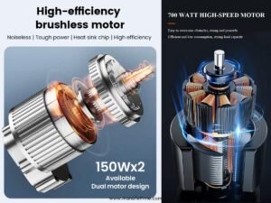 Electric Wheelchair Motor Technology Guide: Brushless vs Brushed Motors for B2B Buyers